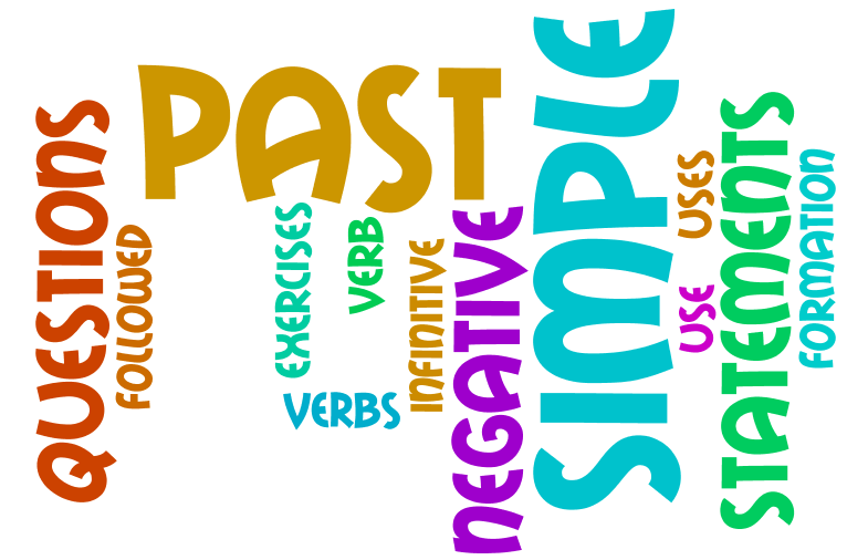 English Corner – Simple Past&nbsp;Tense