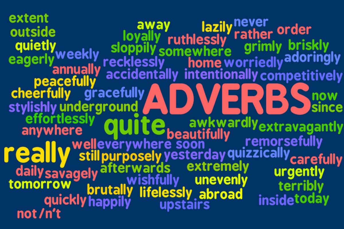English Corner – Fun with&nbsp;Adverbs