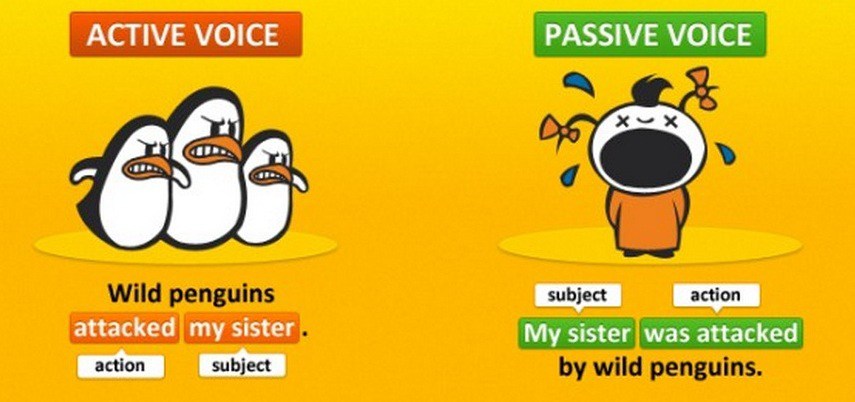 English Corner – The Passive&nbsp;Voice