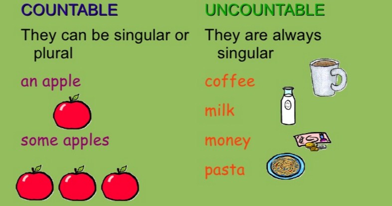 English Corner – Countable and Uncountable&nbsp;Nouns