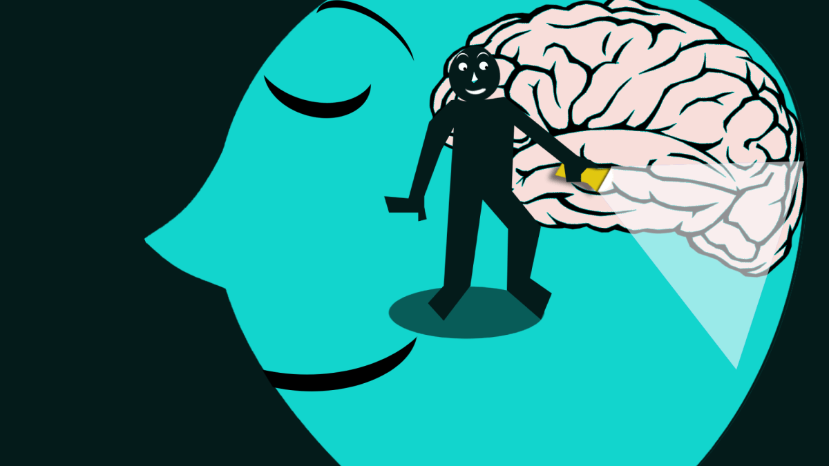 The Art of&nbsp;Introspection